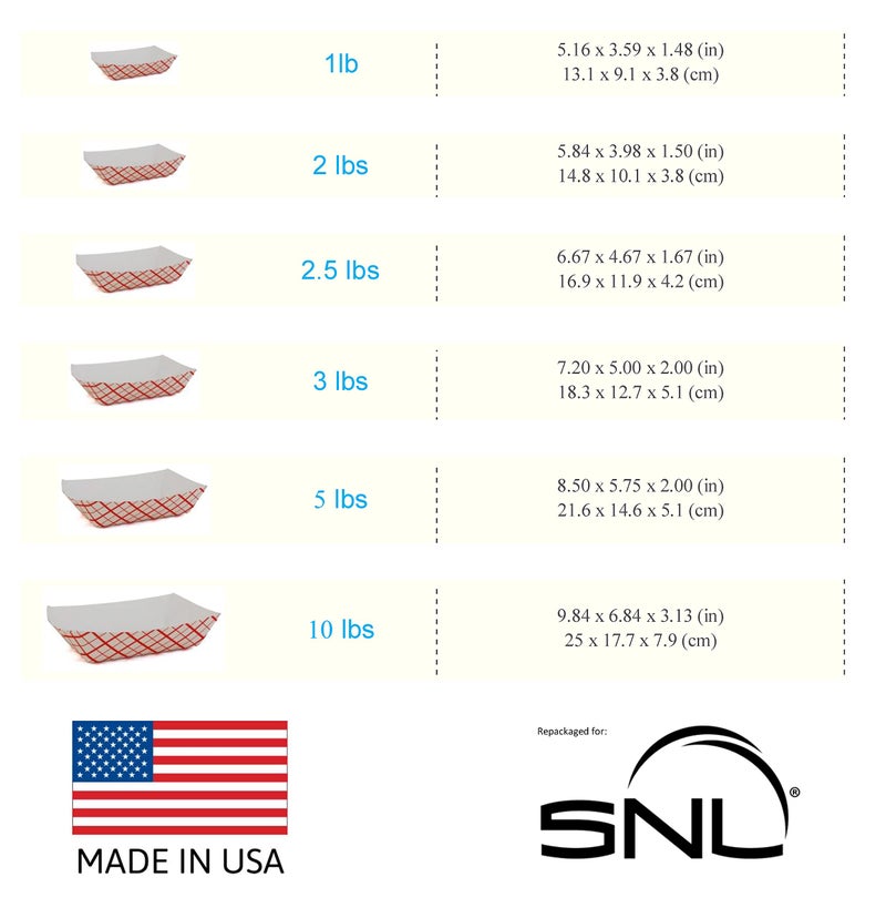 SNL 5lb Paper Food Trays, Durable, Made in USA. Holds Nachos, Fries, Hot Corn Dogs, Ice Cream and More. - 5 Pound Capacity, 50 Pack - Image 4